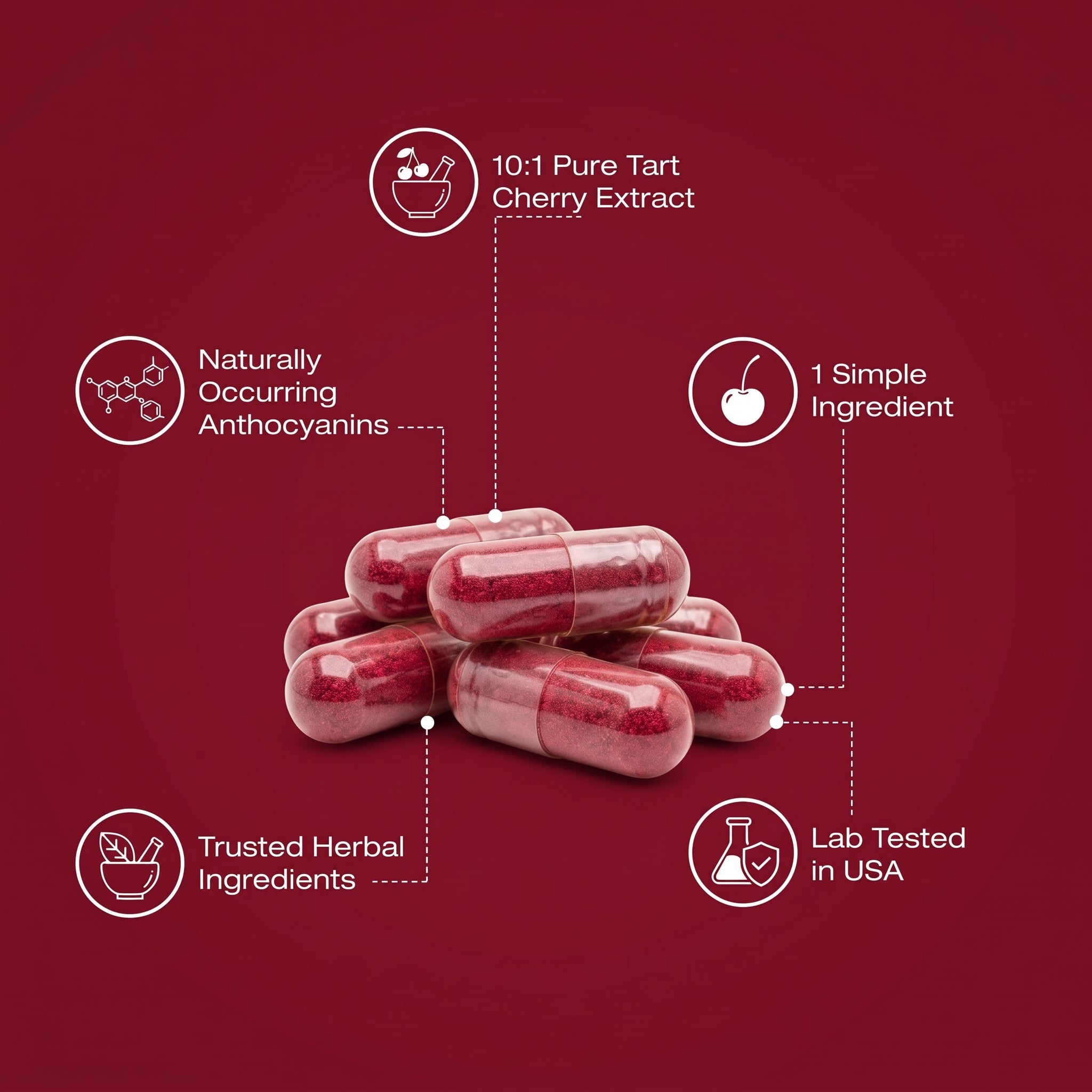 Kisera® Tart Cherry Extract
