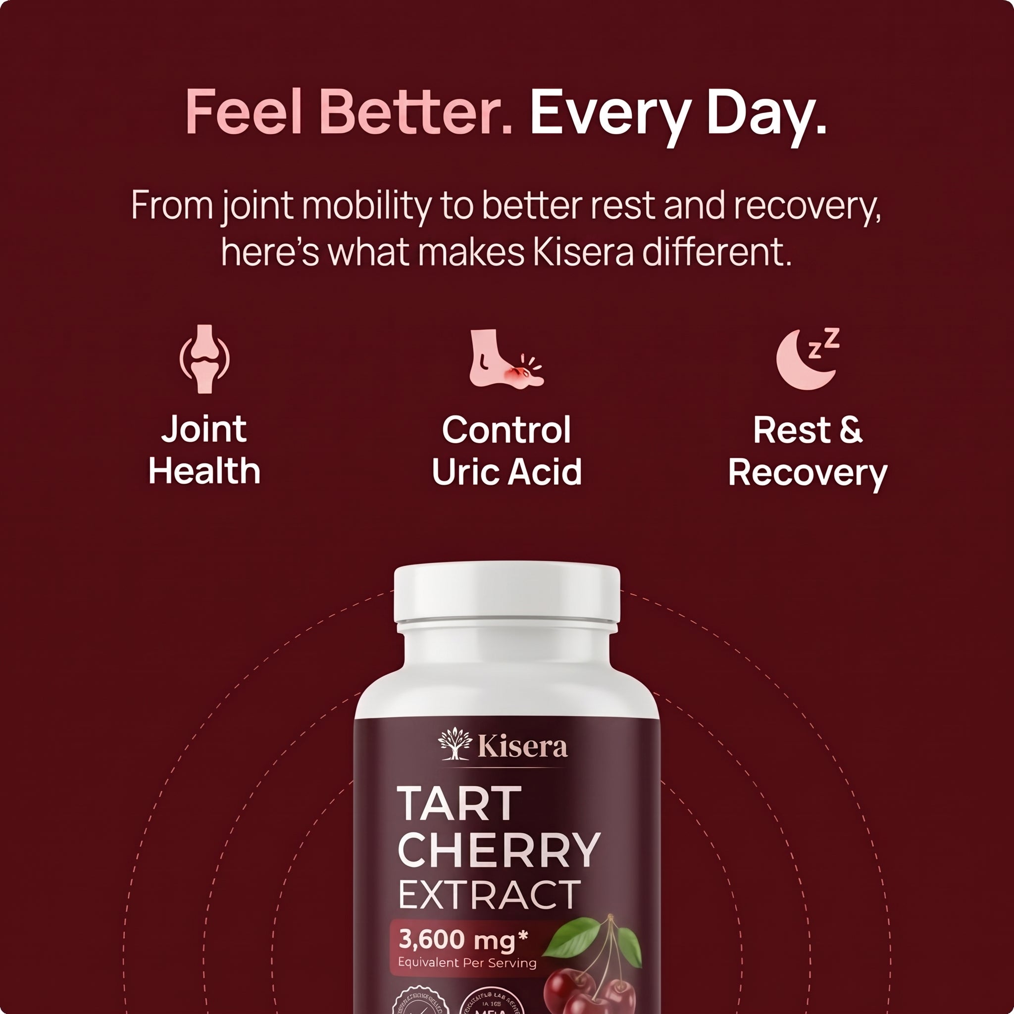 Kisera® Tart Cherry Extract