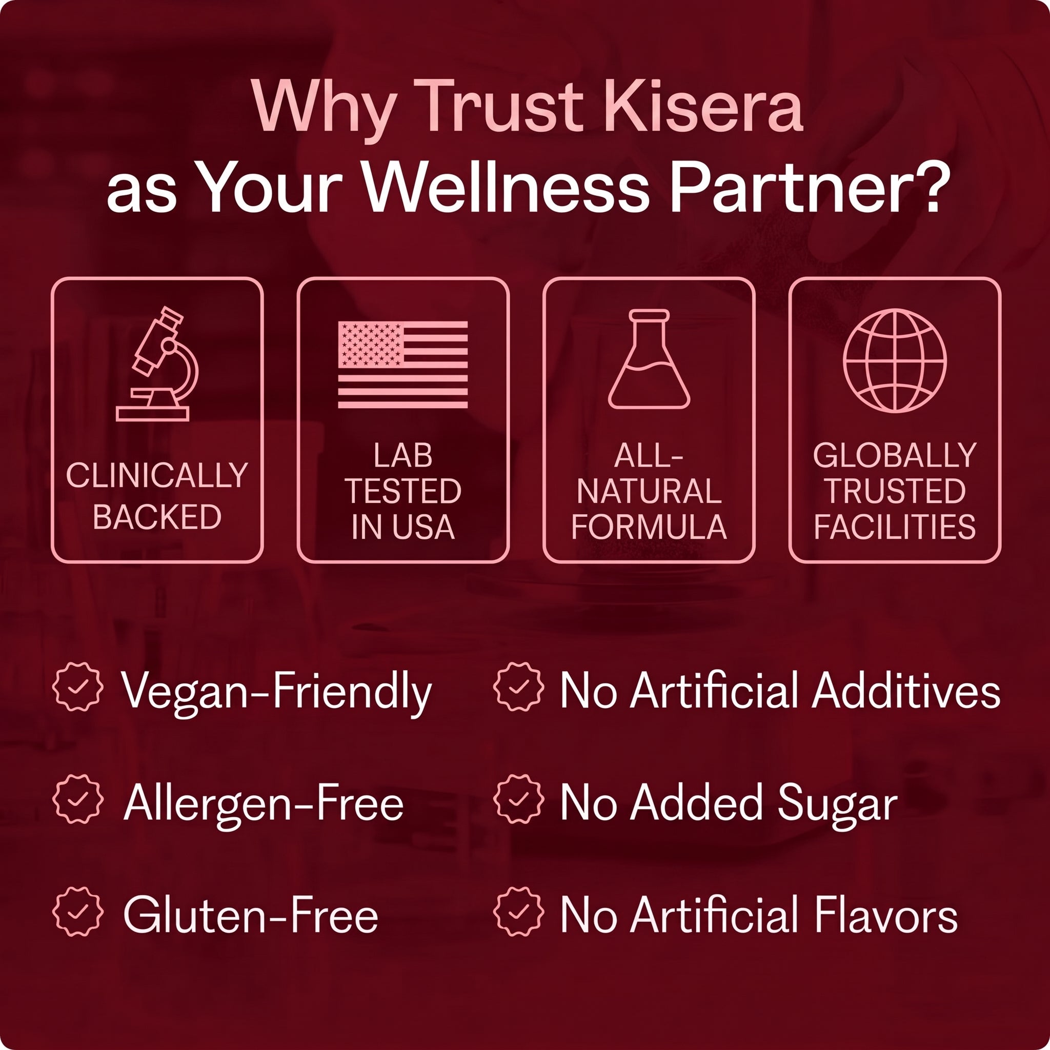 Kisera® Tart Cherry Extract